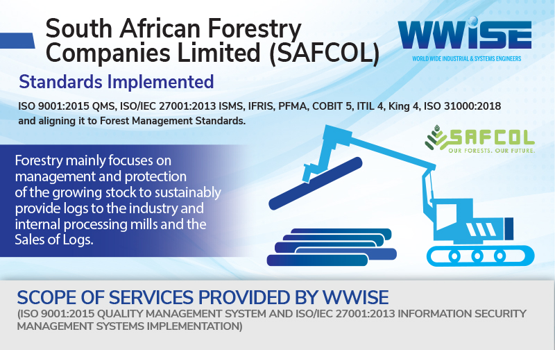 SAFCOL Infographic