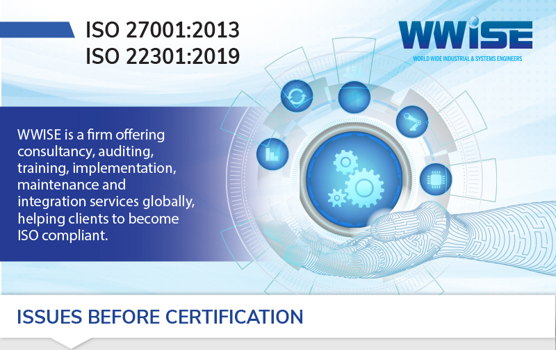 WWISE Infographic