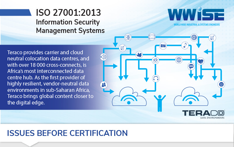 WWISE Infographic Teraco Data Environments