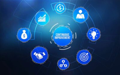 Eight ways to ensure business continuity planning is adequately implemented in your organisation.