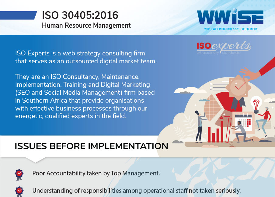 ISO Experts Case Study FINAL