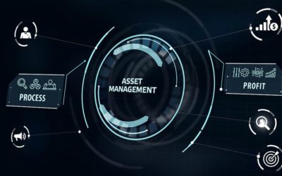 What is ISO 55001:2014 Asset Management Systems?