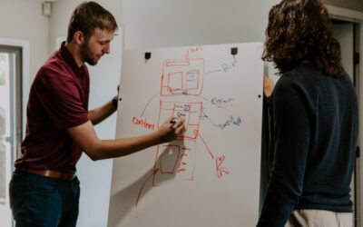 Services offered by WWISE to help improve your organisation