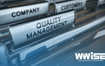 ISO 9001:2015 Quality Consultants & Implementers